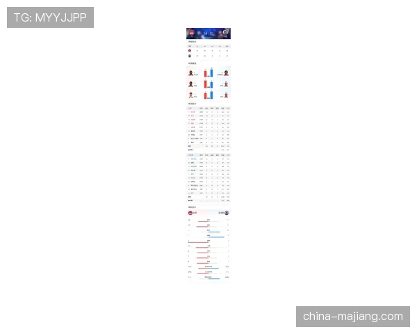 火箭真实命中率数据中游 杜兰特申京组合效率有待提升 火箭真实命中率数据中游 杜兰特申京组合效率有待提升